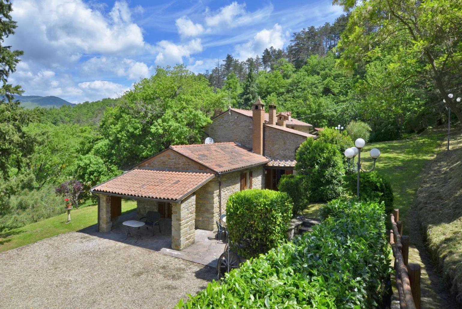 Villa Piombona Anghiari Exterior photo